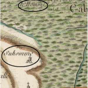 Les origines étymologiques