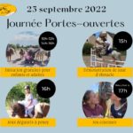 Poney-club : une journée portes ouvertes le 25 septembre 2022